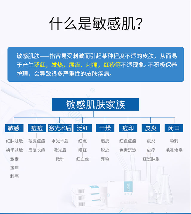 可复美类人胶原蛋白医用面膜