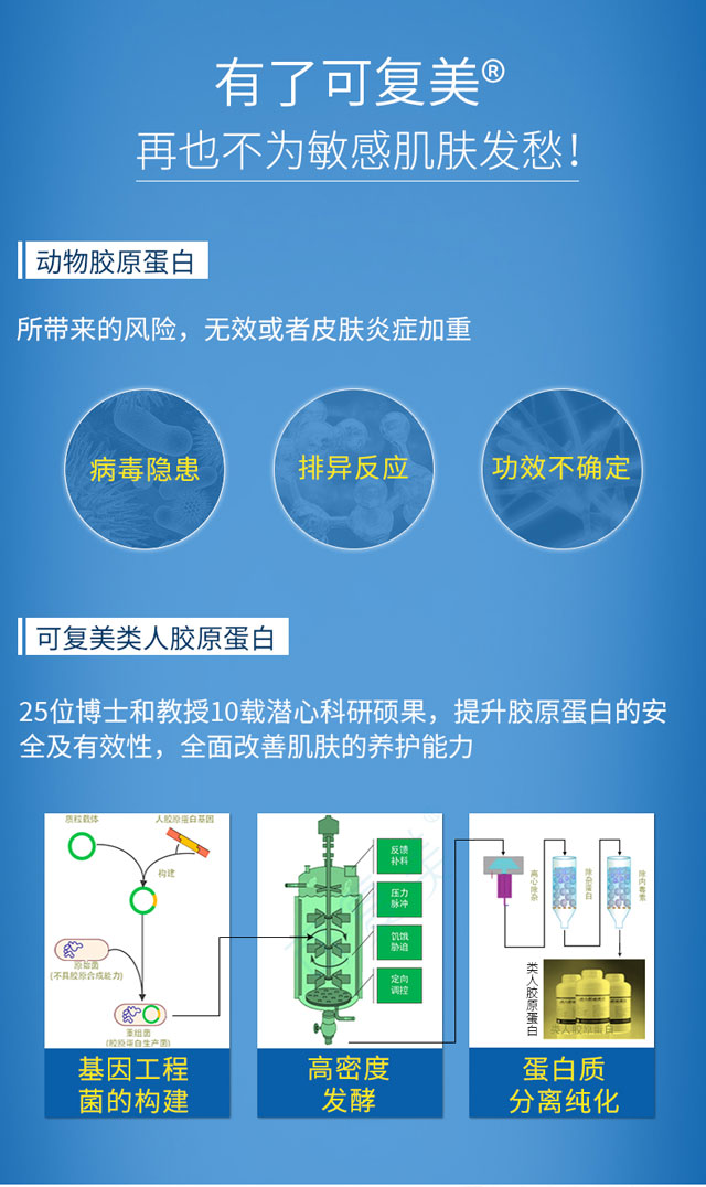 可复美类人胶原蛋白医用面膜